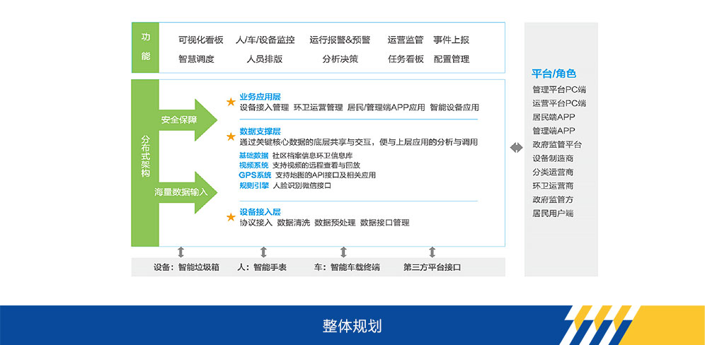 拉斯维加斯9888官网
